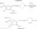 Fig. 19 - MONOSACCHARIDE DERIVATIVES