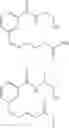Fig. 49 - Modulator