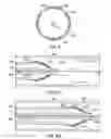Fig. 03 - Medical devices and related methods
