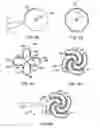 Fig. 05 - Medical devices and related methods