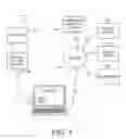Fig. 02 - Real-time remote purchase-list capture system