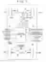 Fig. 02 - Running control apparatus for vehicle