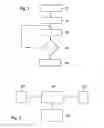 Fig. 02 - Method and device for triggering a reversible occupant protection function in a motor vehicle