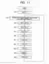 Fig. 08 - ELECTRIC POWER STEERING APPARATUS