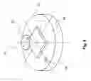 Fig. 07 - Vehicle with contactless throttle control