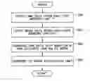 Fig. 01 - Traffic information interpolation system