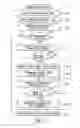 Fig. 01 - Communication apparatus for use in intervehicle communication system and program for same