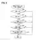 Fig. 04 - Communication apparatus for use in intervehicle communication system and program for same