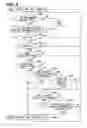 Fig. 05 - Communication apparatus for use in intervehicle communication system and program for same