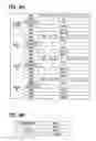 Fig. 07 - Communication apparatus for use in intervehicle communication system and program for same