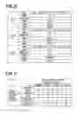 Fig. 09 - Communication apparatus for use in intervehicle communication system and program for same