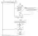 Fig. 01 - Location-based information delivery system for pedestrian use