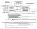 Fig. 01 - Image navigation and registration accuracy improvement using parametric systematic error correction