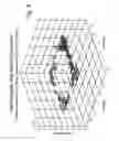 Fig. 07 - Image navigation and registration accuracy improvement using parametric systematic error correction
