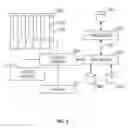 Fig. 06 - In-field control module for managing wireless seismic data acquisition systems and related methods