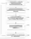 Fig. 01 - Systems and methods for maintaining performance at a reduced power