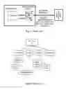 Fig. 02 - Method, system and terminal for maintaining capability management object and for managing capability