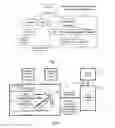 Fig. 06 - Method, system and terminal for maintaining capability management object and for managing capability