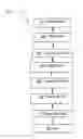 Fig. 01 - Computational methods and systems associated with nutraceutical related assays