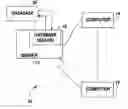 Fig. 01 - Method and system for clinical trial compliance