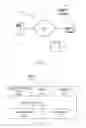 Fig. 02 - Smart Meetings Interactive Electronic Calendar