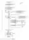 Fig. 03 - Smart Meetings Interactive Electronic Calendar