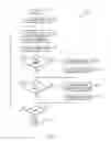 Fig. 04 - Smart Meetings Interactive Electronic Calendar