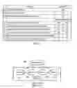 Fig. 02 - Planning parts demand coverage based on variable percentage of substitution parts