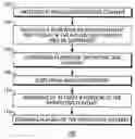 Fig. 01 - Advertisement scheme for use with interactive content