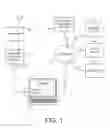 Fig. 02 - Broadcast programming data capture
