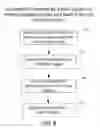 Fig. 07 - METHOD AN SYSTEM FOR PRINTING AN IMAGE FROM AN ARBITRARY WEBSITE