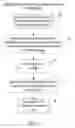 Fig. 08 - METHOD AN SYSTEM FOR PRINTING AN IMAGE FROM AN ARBITRARY WEBSITE