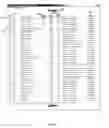 Fig. 07 - System and method for using analyst data to identify peer securities