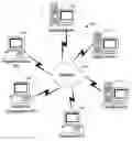 Fig. 01 - Delivery rule for customer leads response system and method