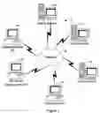 Fig. 02 - Delivery rule for customer leads response system and method