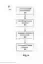 Fig. 07 - Business-aligned organizational knowledge management system, framework, and tools for capture and dissemination of explicit and tacit knowledge of business objectives and management strategy articulated in problem statements