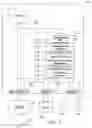 Fig. 02 - Database execution detail repository