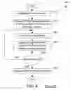 Fig. 04 - Database execution detail repository
