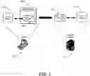 Fig. 02 - Offline synchronization capability for client application