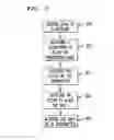 Fig. 04 - Interaction modalities for multimedia delivery and presentation
