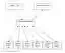 Fig. 01 - METHOD TO QUERY CELL PHONES FOR PICTURES OF AN EVENT