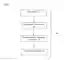 Fig. 04 - METHOD TO QUERY CELL PHONES FOR PICTURES OF AN EVENT