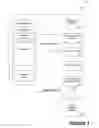 Fig. 02 - Batching document identifiers for result trimming