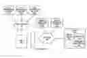 Fig. 01 - Client-side federated search
