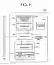 Fig. 03 - INFORMATION PROCESSING METHOD AND SYSTEM