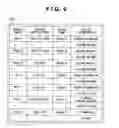 Fig. 07 - INFORMATION PROCESSING METHOD AND SYSTEM