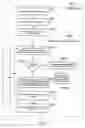 Fig. 08 - METHOD OF INFERRING SPATIAL MEANING TO TEXT