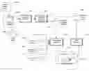 Fig. 01 - SYSTEM FOR IMPROVING DOCUMENT INTERLINKING VIA LINGUISTIC ANALYSIS AND SEARCHING