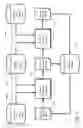 Fig. 08 - SYSTEM AND METHOD FOR MAINTAINING CONFORMANCE OF ELECTRONIC DOCUMENT STRUCTURE WITH MULTIPLE, VARIANT DOCUMENT STRUCTURE MODELS
