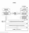 Fig. 02 - Object entity searching method and object entity searching device